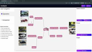 AutoSpark Supporting Automobile Appearance Design Ideation with Kansei Engineering and Generativ [upl. by Werd]