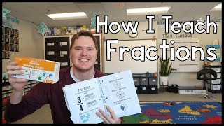 How I Teach Fractions 3rd Grade [upl. by Lissa]