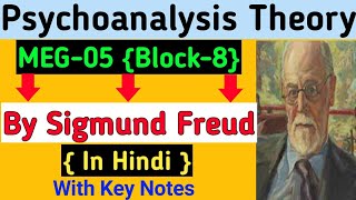 Psychoanalysis Sigmund Freud in hindi MEG05Psychoanalytical and Psychosexual Theory by Freud [upl. by Aicil]