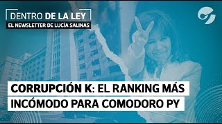 Corrupción K EL RANKING MÁS INCÓMODO PARA COMODORO PY  Dentro de la ley [upl. by Suidualc954]