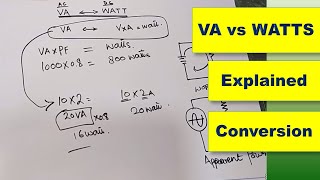 440 VA vs Watt What is VA and Watts VA to Watt Conversion [upl. by Walker]