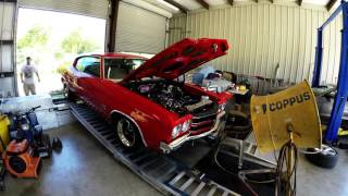 70 Chevelle 383 on Mustang Dyno 430571 [upl. by Kahler833]