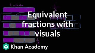 Equivalent fractions with visuals  Fractions  3rd grade  Khan Academy [upl. by Aber568]