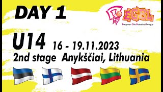 DAY1 1630 BC Norrkoping Dolphins  BS RigaJugla  Nov 17th  EGBLU14 stage2 202324 [upl. by Keisling]