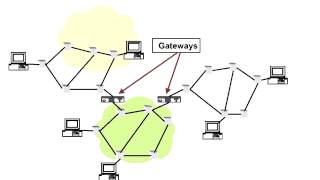 23 A brief history of the Internet [upl. by Sualohcin]