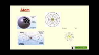 GCSE Chemistry Revision  Structure and Bonding  Covalent Bonding  What is Valence Electron [upl. by Riggins]