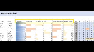 Créer facilement un suivi de présence efficace sur Excel [upl. by Higinbotham769]