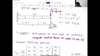 EGME 541 SPRING 2024 Week 4 Lecture 2 [upl. by Eeliah]