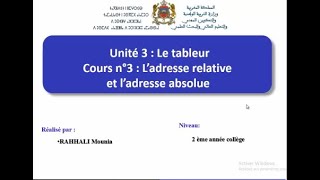 Cours n°3 Ladresse relative et ladresse absolue [upl. by Attennhoj]