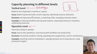 PRODUCCIÓN I  Introducción a la planificación de la capacidad [upl. by Nanon]