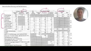 Betriebsabrechnung BaB und Kalkulation [upl. by Ahsiekat]