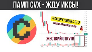 КРИПТОВАЛЮТА CVX  ОГРОМНЫЕ ЗАКУПЫ И ПРОДОЛЖЕНИЕ РОСТА ПРОГНОЗ ПО CONVEX FINANCE [upl. by Aldin]