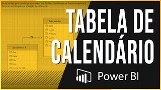 Como Criar Uma Tabela Calendário no Power BI  Aula Fundamental e Extremamente Importante [upl. by Aicel301]