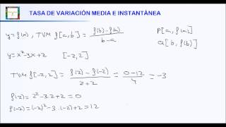 TASA DE VARIACIÓN MEDIA E INSTANTÁNEA HD [upl. by Carolynne]