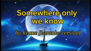 Keane  Somewhere only we know karaoke version [upl. by Nyrret]