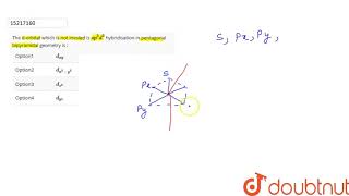 The dorbital which is not involed is sp3 d3 hybridisation in pentagonal bipyramidal [upl. by Orimar]