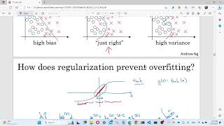 Deep Learning  L1 amp L2 Regularization [upl. by Einahets]