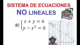 a Sistema de Ecuaciones NO lineales de 2x2 Hallar la intersección de una parábola y una recta [upl. by Ahsemaj]