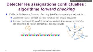 Intelligence Artificielle 54  Satisfaction de contraintes  améliorations à backtracking search [upl. by Voe]