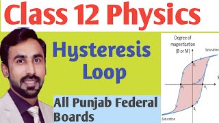 Hysterisis Loop Class 12  All Punjab amp Federal Board [upl. by Esya]