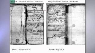 Genealogy Introduction—Military Research at the National Archives Pension Records [upl. by Satsoc]