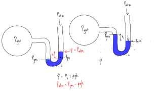 IMPULSE AND IMPACT SOLVED PROBLEM 1 IN ENGINEERING MECHANICS LECTURE 2 [upl. by Eicnan]