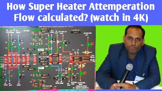 How Super Heater Attemperation Flow calculated For better resolution watch in 4K [upl. by Atinahs]