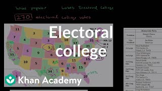 Electoral college  American civics  US History  Khan Academy [upl. by Leland]