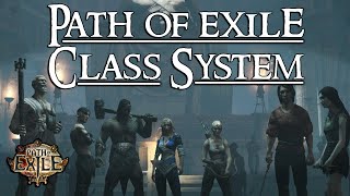 Path of Exile Class Guide – Beginners guide to the Class System in POE [upl. by Burt]