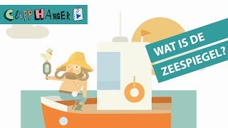 Wat is de zeespiegel [upl. by Nylaj559]