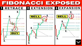 Ultimate Fibonacci Trading Course Retracement Extension Expansion [upl. by Eillib]