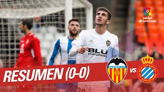 Resumen de Valencia CF vs RCD Espanyol 00 [upl. by Hightower]