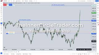 What The 1 Day Trader On YouTube Could Do With Funded Accounts amp Trade Copier [upl. by Karlotte]