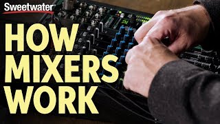 How Audio Mixers Work – What is a Mixer amp What Does it Do  Live Sound Lesson [upl. by Nednarb655]