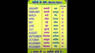 Month name in Hindi and English महीनों के नाम हिन्दी और अंग्रेजी मेंatharva [upl. by Cassi591]