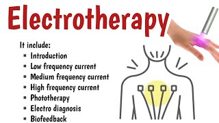 What is electrotherapy Types of current TreatmentEletrotherapyphysiotherapybpt yt [upl. by Varien]