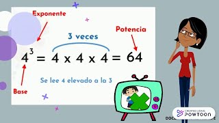 Potenciación y Radicación 01 matematicas algebra potenciacion radicacion matematicasfaciles [upl. by Mario]