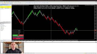 🟢 OPERANDO FOREX AO VIVO 120923  indicador CRONNOS FOREX [upl. by Elyk303]