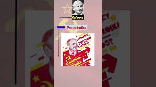 Mikhail Gorbachev Reforms  USSR Disintegration  12th Political Science humanitieslover shorts [upl. by Fondea448]