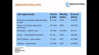 Higher amp Degree apprenticeships new [upl. by Dorella]