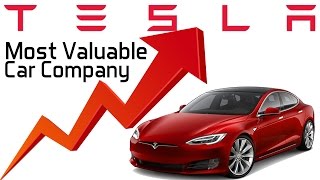 Tesla Now the Most Valuable Car Company in the US  Why [upl. by Thaddus]