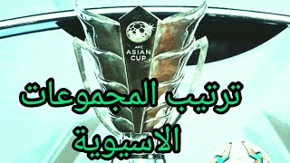 ترتيب المجموعات كأس اسيا مبارات العراق وفيتنام [upl. by Enihsnus]