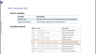 RAG Assistants API and Chat with Documents API [upl. by Wharton]