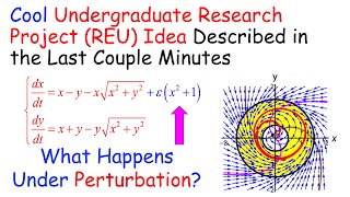 Lyapunov and Asymptotic Stability Lyapunovs Second Method Structural Stability Under Perturbation [upl. by Riedel]