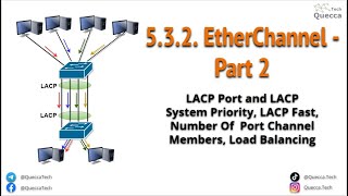 532 EtherChannel Part 2  LACP System and Port Priority LACP Fast Load Balancing Configuration [upl. by Derfliw]