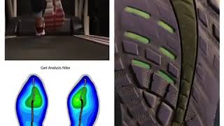 Best Insoles for High Arches [upl. by Bain]