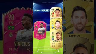 FIFA 23 Vinicius Junior 🆚 FIFA 22 Attackers😱🔥Ronaldo Messi Neymar Mbappe 🐐💥 [upl. by Ernestine]