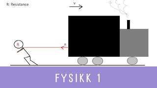 Fysikk med Eivind ep 16  Friksjon Fysikk 1 [upl. by Audres]