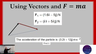 Vectors and Newtons Second Law of Motion [upl. by Nahtanhoj]