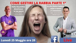 Come gestire la rabbia [upl. by Rizika]